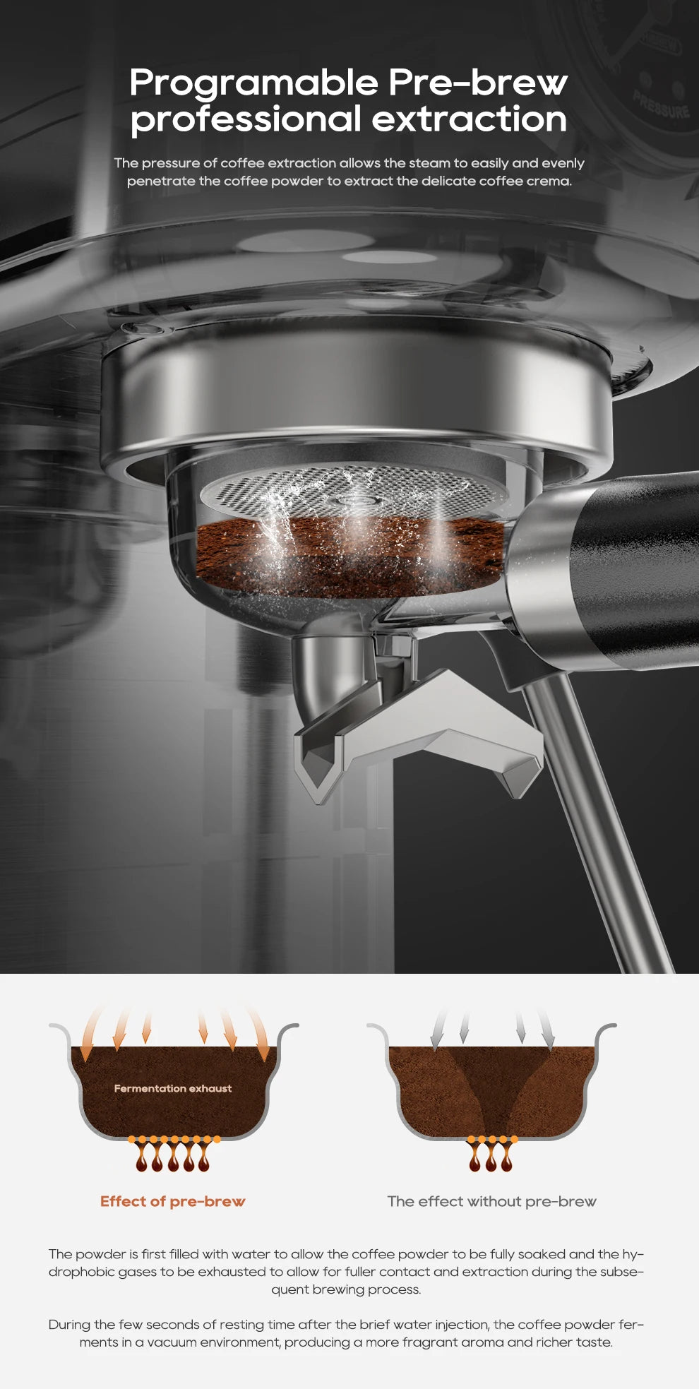 20-Bar Semi-Automatic Espresso Machine with Adjustable Temperature – Slim Coffee Maker - stirhaus