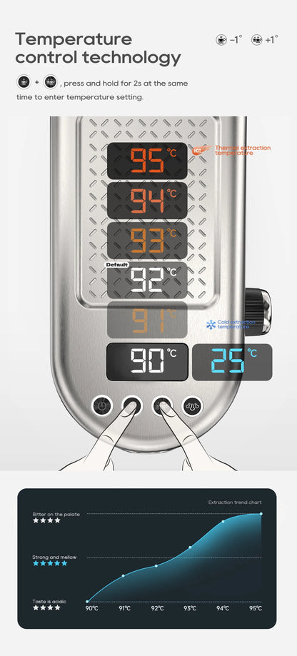20-Bar Semi-Automatic Espresso Machine with Adjustable Temperature – Slim Coffee Maker - stirhaus