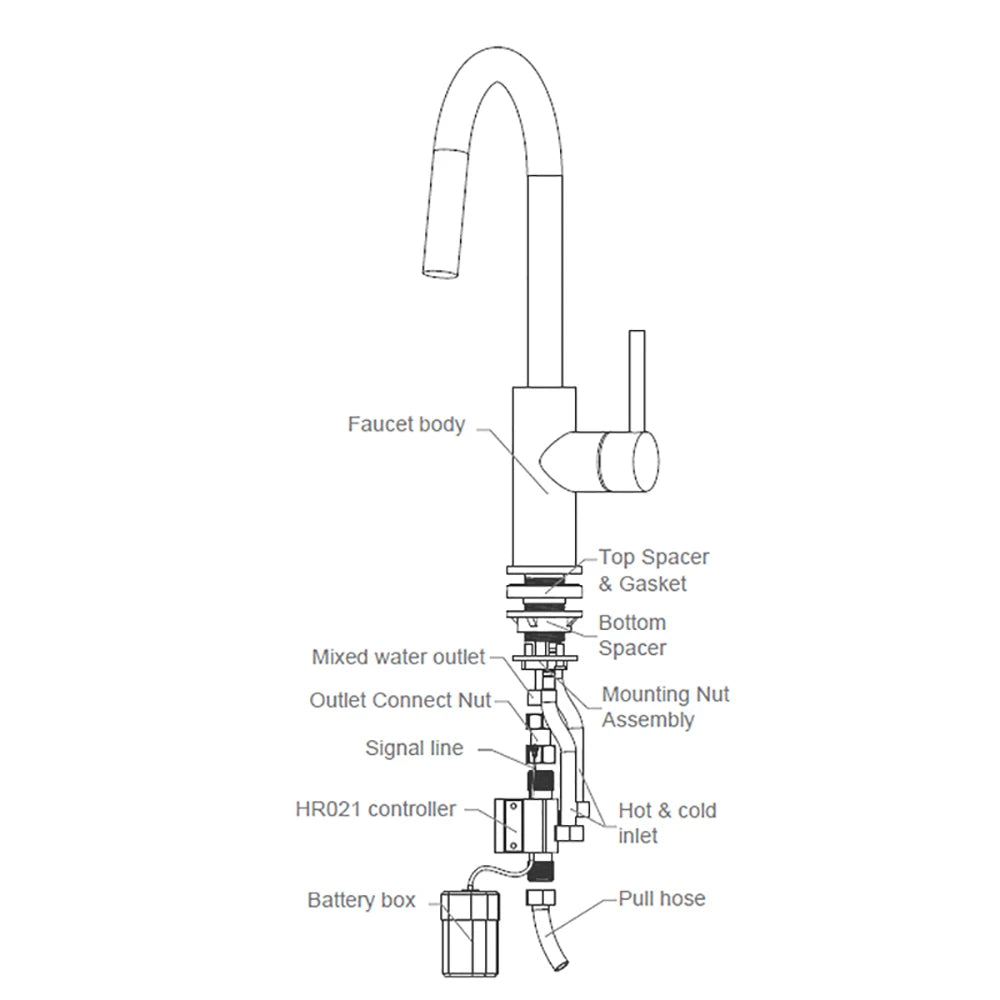 Smart Touch Kitchen Faucet – Brushed Gold Pull Down Sensor Tap with 360° Rotation & Dual Spray - stirhaus