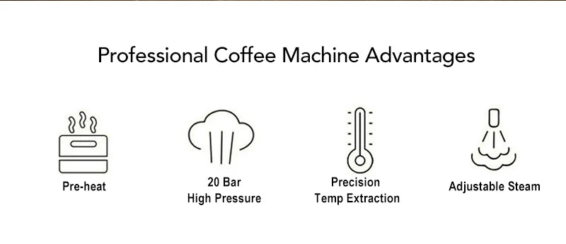 20 Bar Espresso Coffee Machine with Milk Frother Wand – Italian Style Cappuccino & Latte Maker - stirhaus