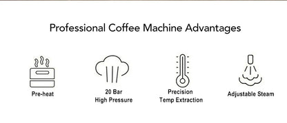 20 Bar Espresso Coffee Machine with Milk Frother Wand – Italian Style Cappuccino & Latte Maker - stirhaus
