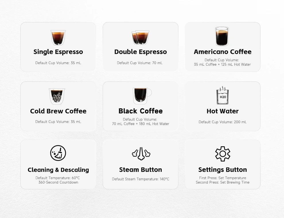 Semi-Automatic Espresso Machine – 20 Bar, 3-Level Temp Control, Cold/Hot Coffee Maker - stirhaus