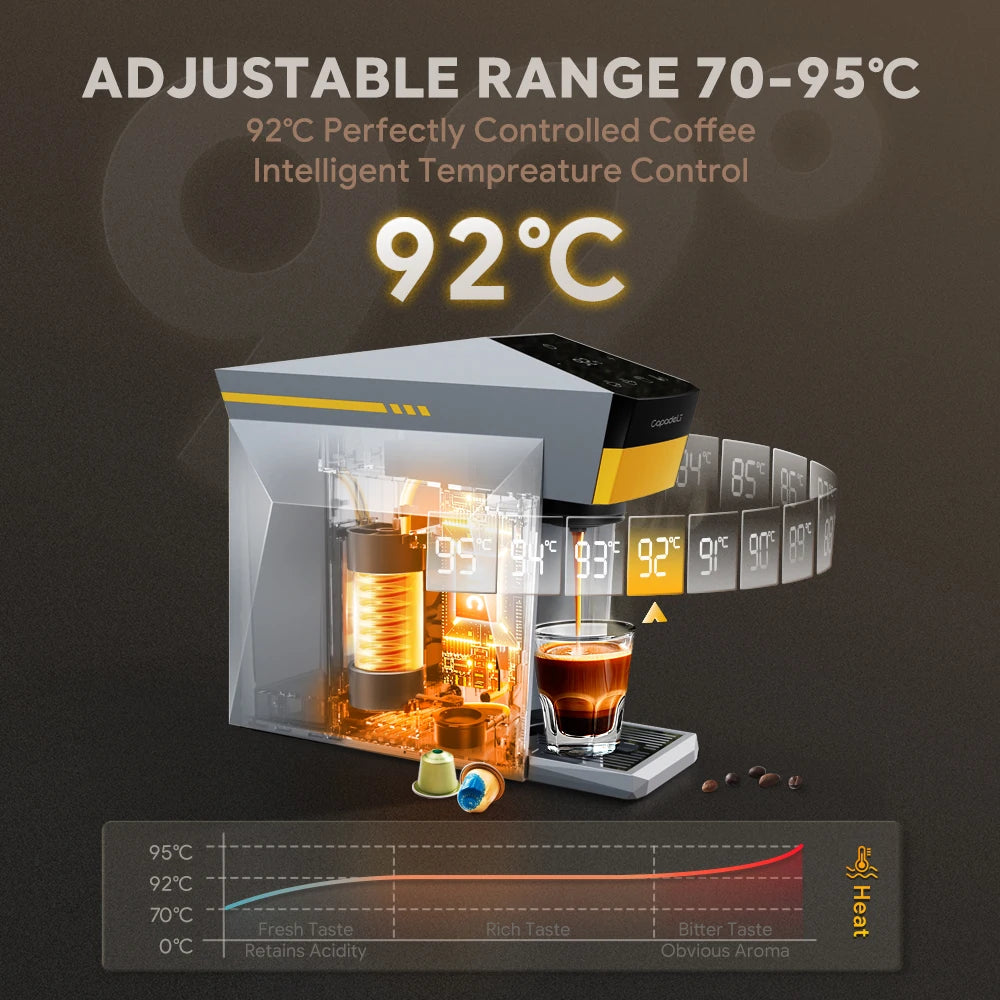 4-in-1 Capsule Coffee Machine with 19-Bar Pressure – Compatible with Pods & Ground Coffee - stirhaus