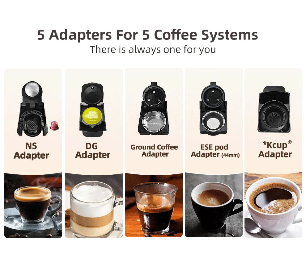 5-in-1 Multi Capsule Coffee Machine – 20 Bar Pressure, Hot & Cold Brew - stirhaus