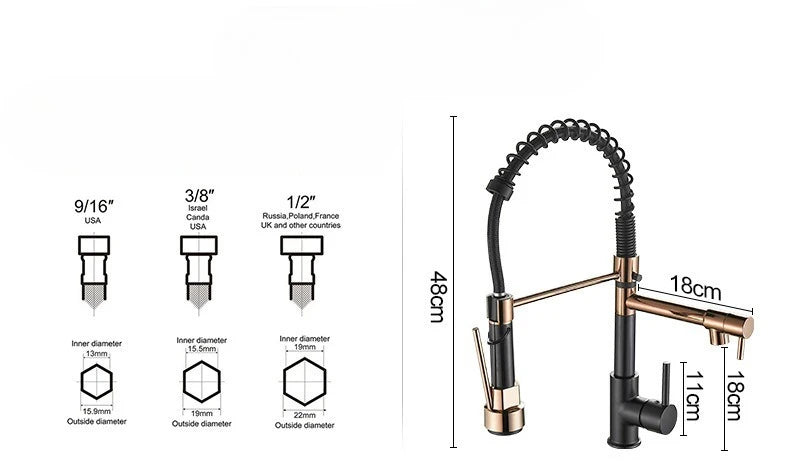 Stainless Steel Kitchen Faucet – Single Handle 360° Spring Spout Mixer - stirhaus