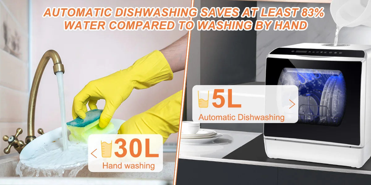 Portable Countertop Dishwasher – 6 Wash Programs, Dual Water Supply, Auto Drying, Compact for Kitchen, RV, Apartment - stirhaus