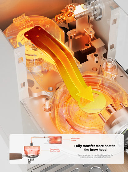 Semi-Automatic Espresso Machine – 20 Bar, 3-Level Temp Control, Cold/Hot Coffee Maker - stirhaus