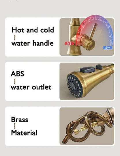 Antique Brass Kitchen Faucet with Pull-Out Spout – Single Handle Hot & Cold Mixer - stirhaus