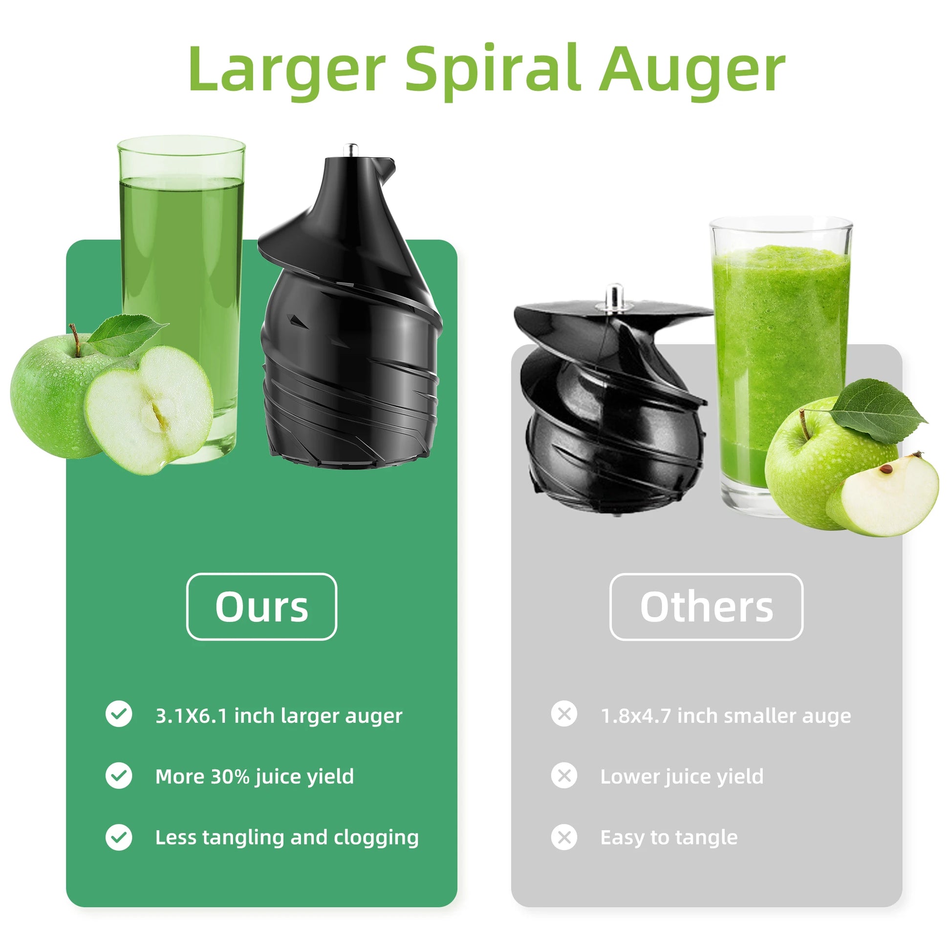 Cold Press Juicer with Wide Feed Chute – 200W Slow Masticating Juice Extractor - stirhaus