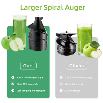 Cold Press Juicer with Wide Feed Chute – 200W Slow Masticating Juice Extractor - stirhaus