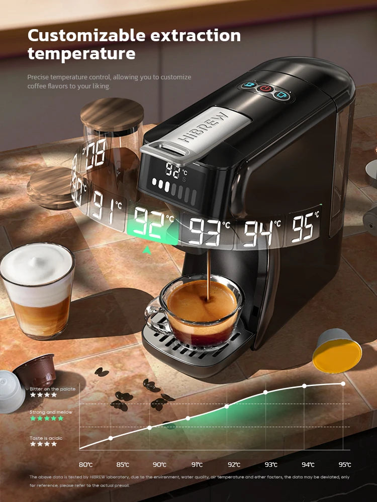 6-in-1 Capsule Coffee Machine – Espresso, Cappuccino & More, Hot & Cold Brew, 20 Bar Pressure - stirhaus