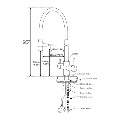 3-Way Kitchen Faucet – Brass Dual Handle Mixer with Pull-Out Dual Spray Nozzle - stirhaus