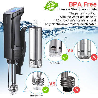 Wi-Fi Sous Vide Precision Cooker – 1000W Immersion Circulator with Digital Controls - stirhaus