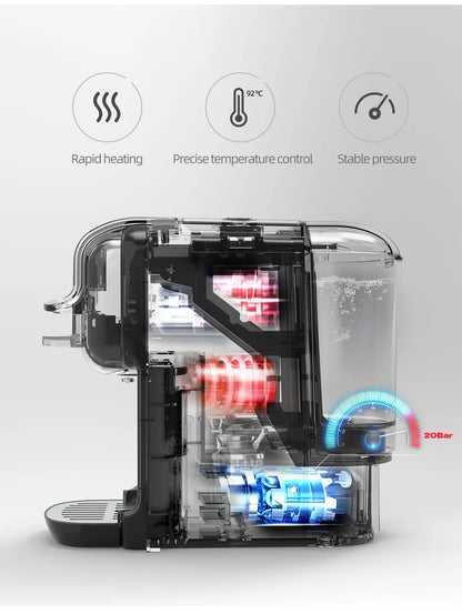 5-in-1 Multi Capsule Coffee Machine – 20 Bar Pressure, Hot & Cold Brew - stirhaus