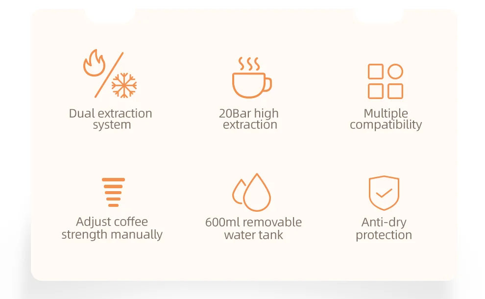 5-in-1 Multi Capsule Coffee Machine – 20 Bar Pressure, Hot & Cold Brew - stirhaus