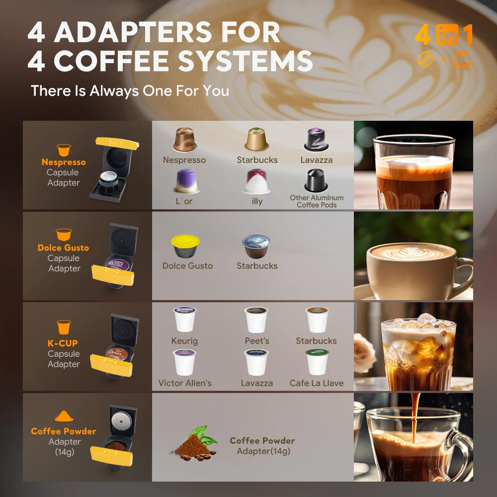 4-in-1 Capsule Coffee Machine with 19-Bar Pressure – Compatible with Pods & Ground Coffee - stirhaus