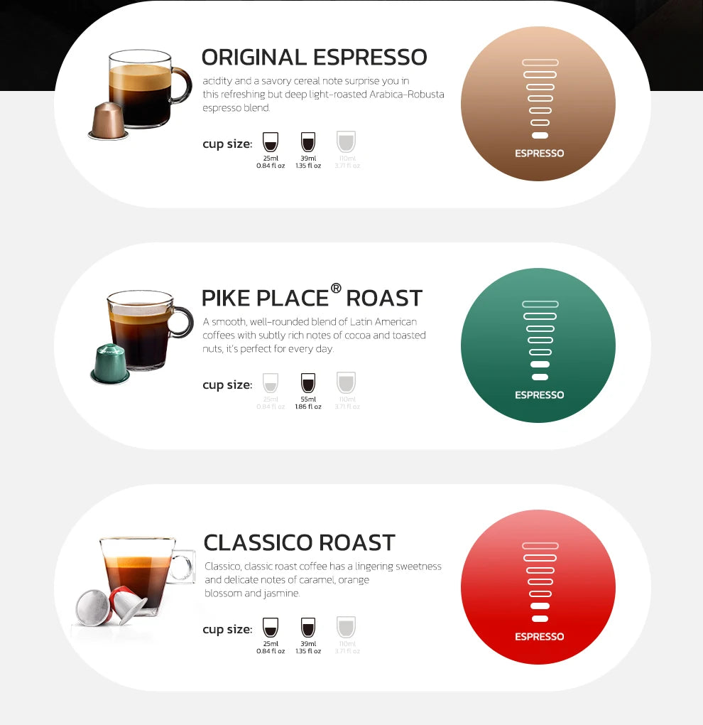 6-in-1 Capsule Coffee Machine – Espresso, Cappuccino & More, Hot & Cold Brew, 20 Bar Pressure - stirhaus