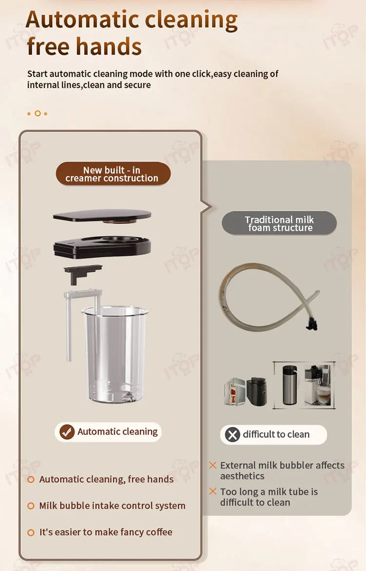 Fully Automatic Coffee Maker with Milk Refrigerator & Touchscreen – 11 Coffee Types, 19-Bar Pressure - stirhaus