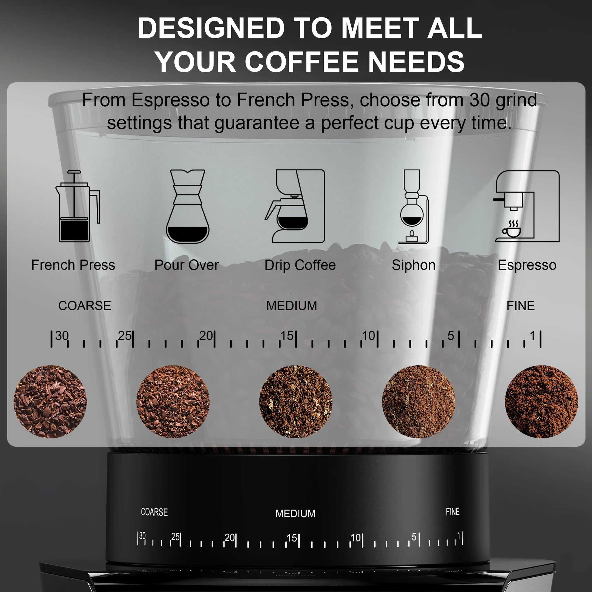 Automatic Burr Coffee Grinder BG706 – 30 Grind Settings, Conical Burr, LCD Timer - stirhaus