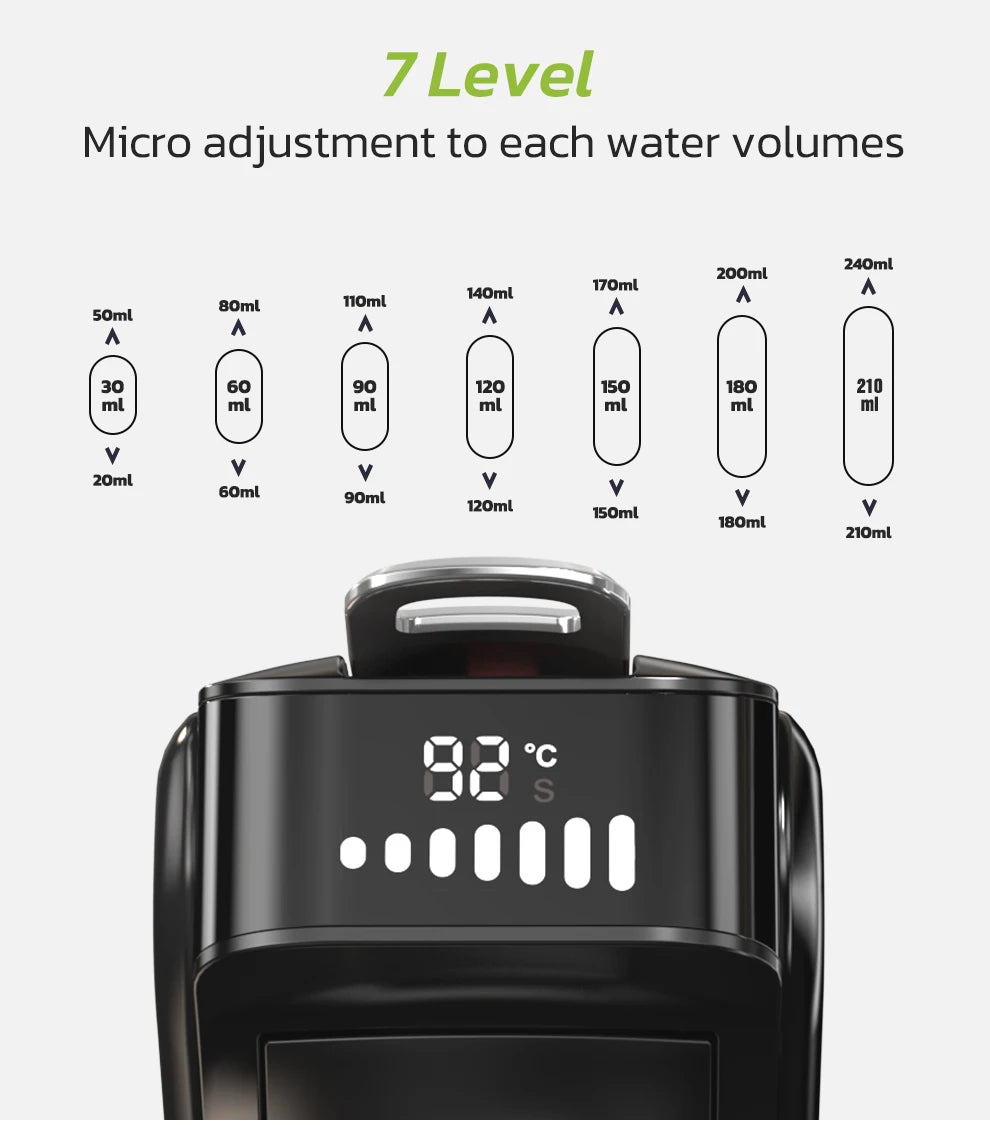 6-in-1 Capsule Coffee Machine – Espresso, Cappuccino & More, Hot & Cold Brew, 20 Bar Pressure - stirhaus